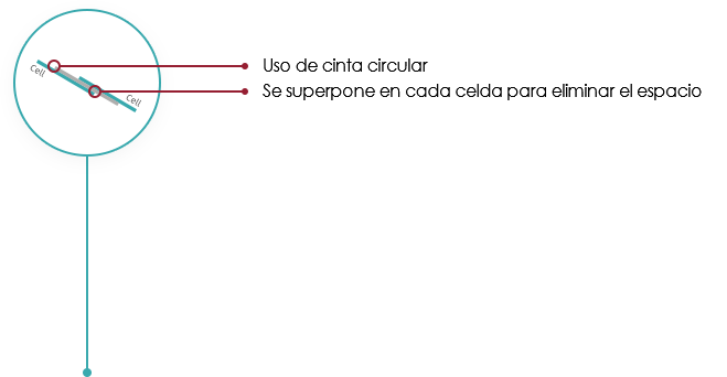 918博天堂(中国区)官方网站